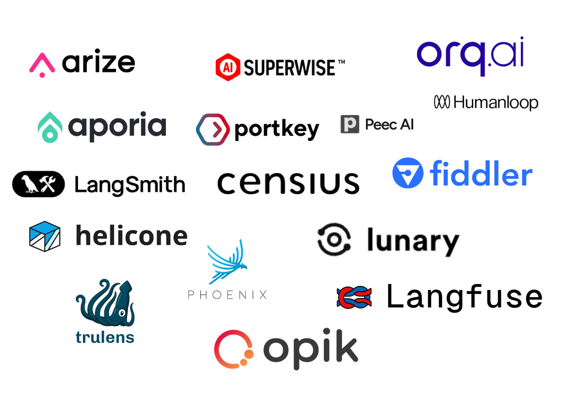 logos